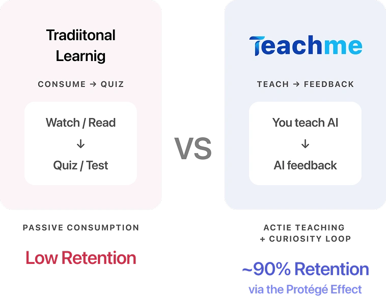 Teachme_insight