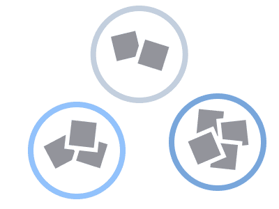 Grouping the layouts