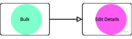 multi_1 steps