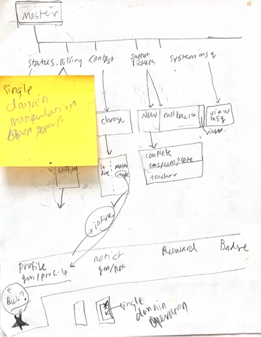 multi_10-1_design_exploration01