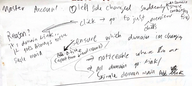 multi_10-1_informationArchitecture02