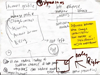 multi_10-1_informationArchitecture02